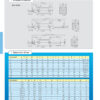 Tie-rod Cylinders SC High Precision Global Industry Mfg