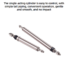 Micro Cylinder CDJ2B/D – Providing High-Precision Small-Scale Solutions for the Global Industry