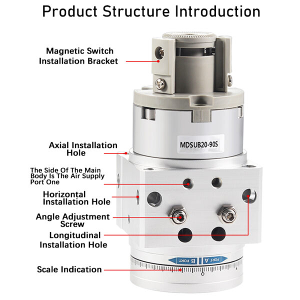 High Precision Rotary Table MSUB Global Industry Solution