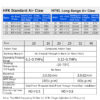 Roller Bearing Parallel Gripper HFK – Providing High-Precision Solutions for the Global Industry