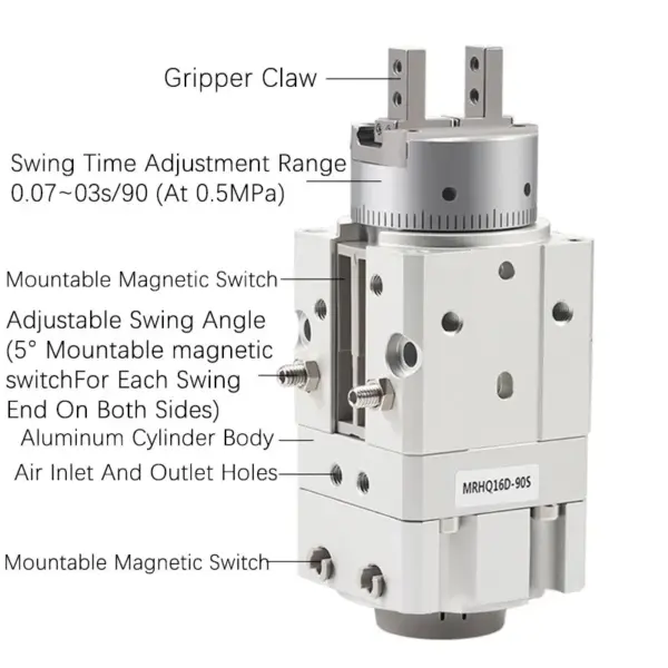 High Precision Rotary Table MRH Global Industry Solution