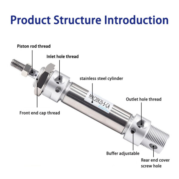 ISO 6432 Cylinder (with Cushion) MAC – Providing Smooth Manufacturing Solutions for the Global Industry