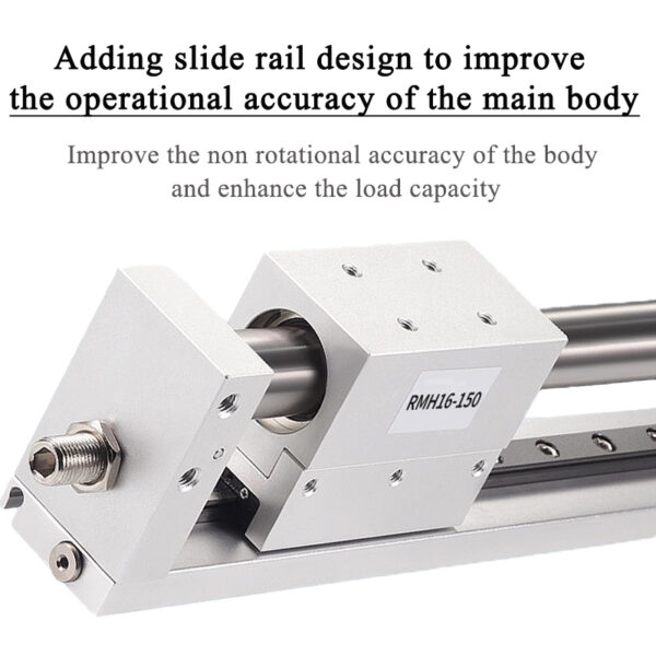 Magnetically Coupled Rodless Cylinder RMH: High-Precision Manufacturing Solutions for Global Industry