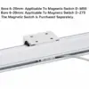 Magnetically Coupled Rodless Cylinder RMT – Providing Advanced Manufacturing Solutions for the Global Industry