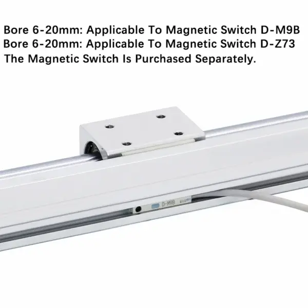 Magnetically Coupled Rodless Cylinder RMT – Providing Advanced Manufacturing Solutions for the Global Industry