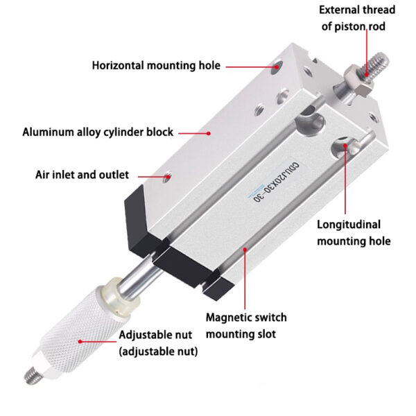 Free Mount Cylinder with Stroke Adjuster CDU: High-Precision Solutions for Global Manufacturing