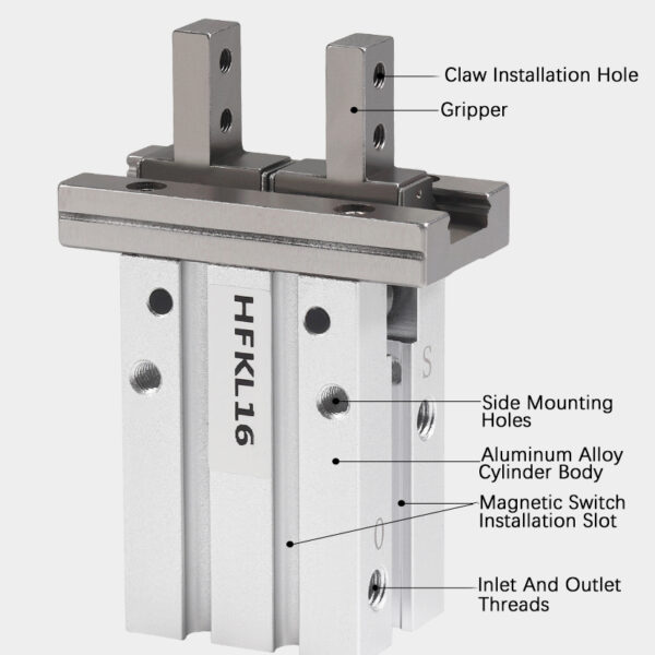 Roller Bearing Parallel Gripper HFK – Providing High-Precision Solutions for the Global Industry