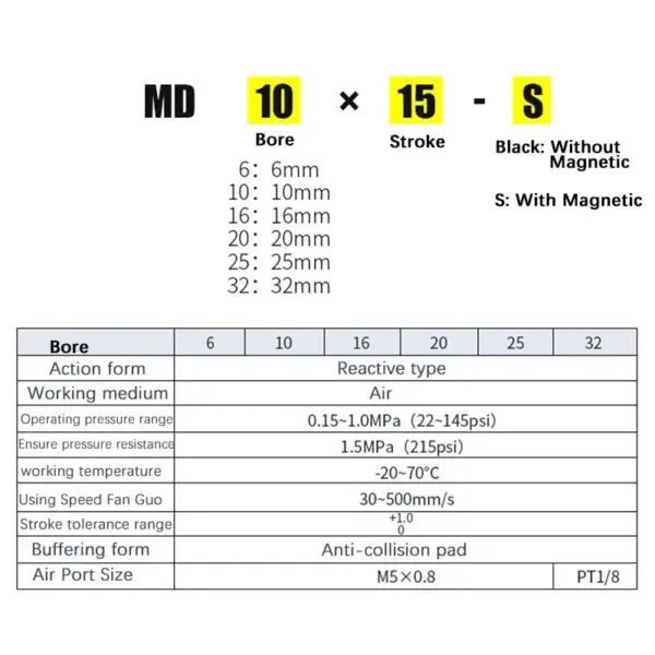 Free Mount Cylinder MD High Precision Manufacturing Solution
