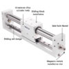 Magnetically Coupled Rodless Cylinder RMH: High-Precision Manufacturing Solutions for Global Industry
