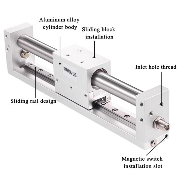 Magnetically Coupled Rodless Cylinder RMH: High-Precision Manufacturing Solutions for Global Industry