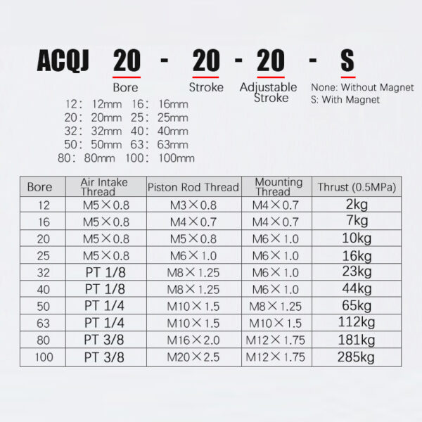 Compact Cylinder with Stroke Adjuster ACQJ: High-Precision Solutions for Global Manufacturing
