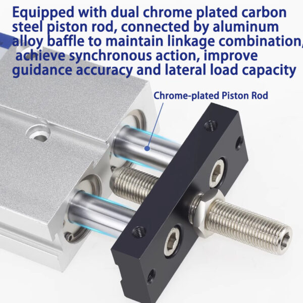Twin Rod Cylinder with Stroke Adjuster TNJ – Providing Stable Manufacturing Solutions for the Global Industry