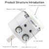 Miniature Vane Rotary Actuator CDRBS – Providing Compact Solutions for the Global Industry