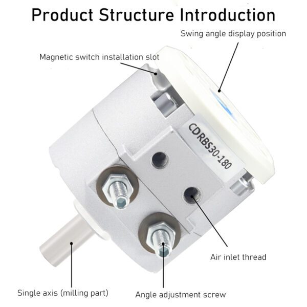 Miniature Vane Rotary Actuator CDRBS – Providing Compact Solutions for the Global Industry