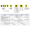 High Precision Rotary Table MSUB Global Industry Solution
