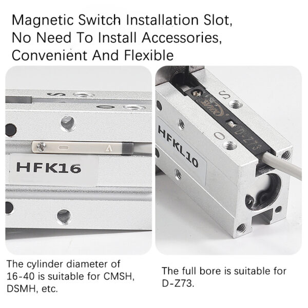 Roller Bearing Parallel Gripper HFK – Providing High-Precision Solutions for the Global Industry