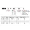 Flat Parallel Gripper MHW2 High Precision Global Industry