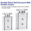 Twin Rod Cylinder TR High Precision Global Industry Supply