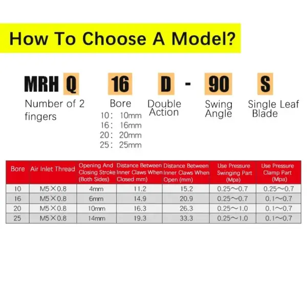 High Precision Rotary Table MRH Global Industry Solution