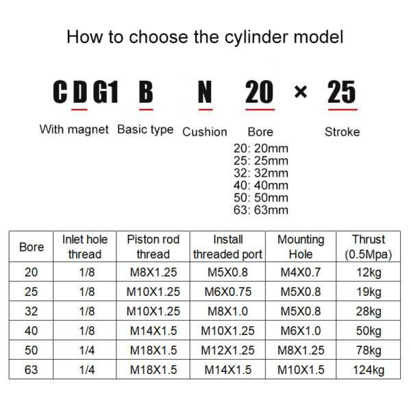 Round Body Cylinder CDG1BN High Precision Global Solution
