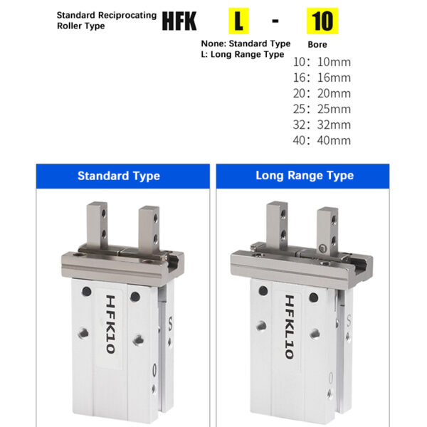 Roller Bearing Parallel Gripper HFK – Providing High-Precision Solutions for the Global Industry